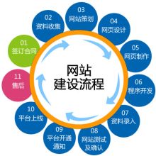 北京北斗星座科技發(fā)展有限責(zé)任公司 以創(chuàng)新引領(lǐng)企業(yè)軟件開發(fā)新航向