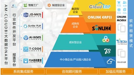 硬件鑄基，智慧倉儲——天心天思WMS解決方案為印刷企業添翼
