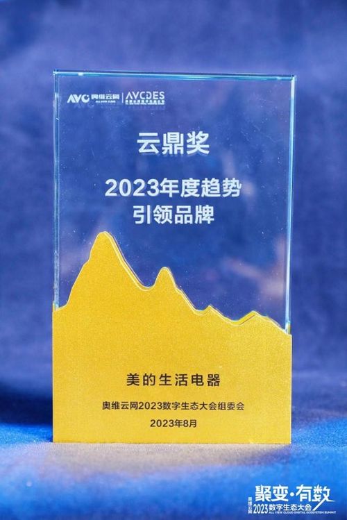 美的小家電榮膺2023奧維云網云鼎獎，悅云科技驅動生活家電領域再創新高